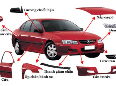 Những bộ phận hay hỏng nhất trên xe ô tô